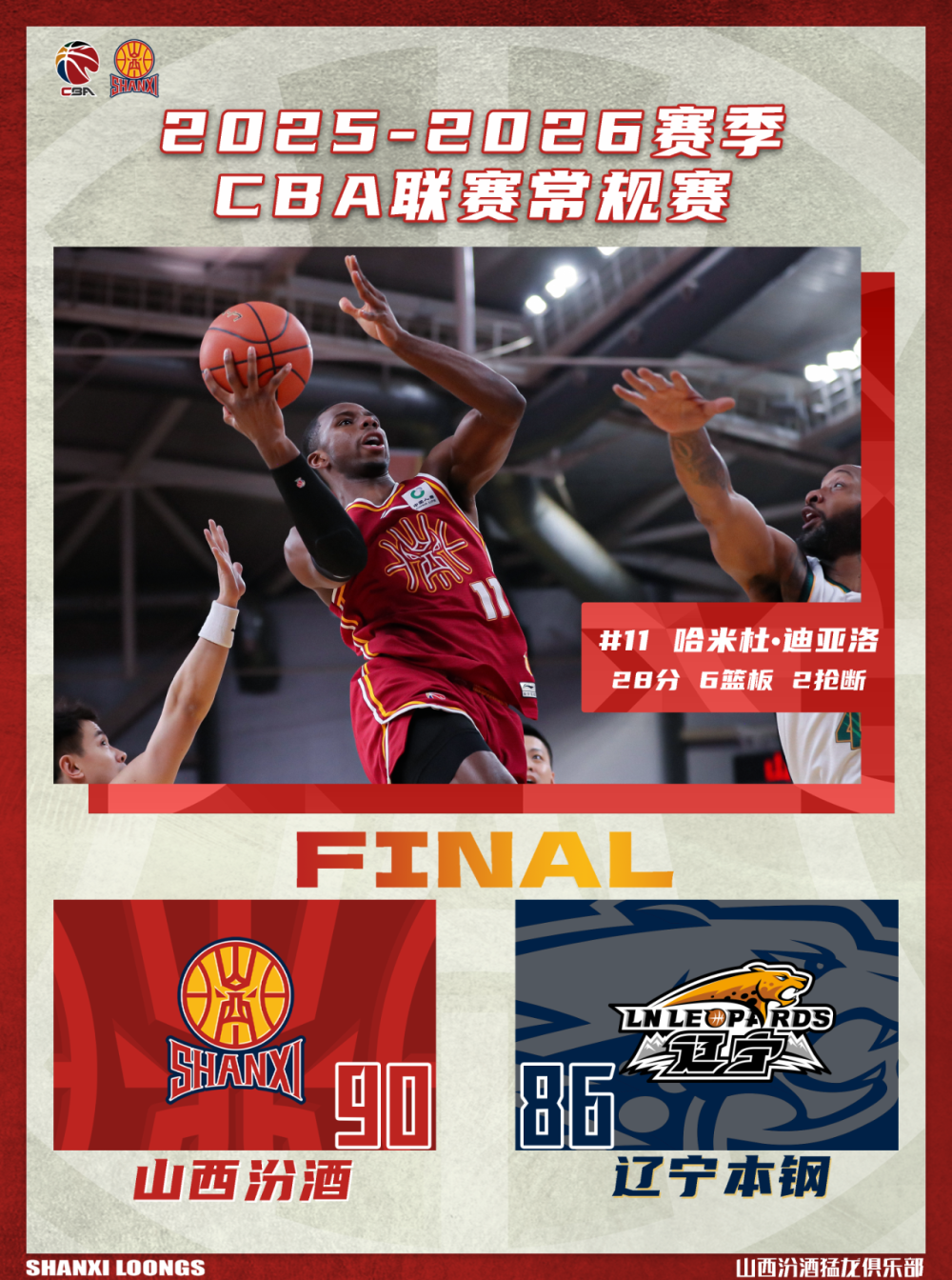 包含刚刚！拜仁慕尼黑迎来里程碑备战全明星赛辽宁本钢清晨伤情更新，风云突变国际米兰今晚门线救险的词条