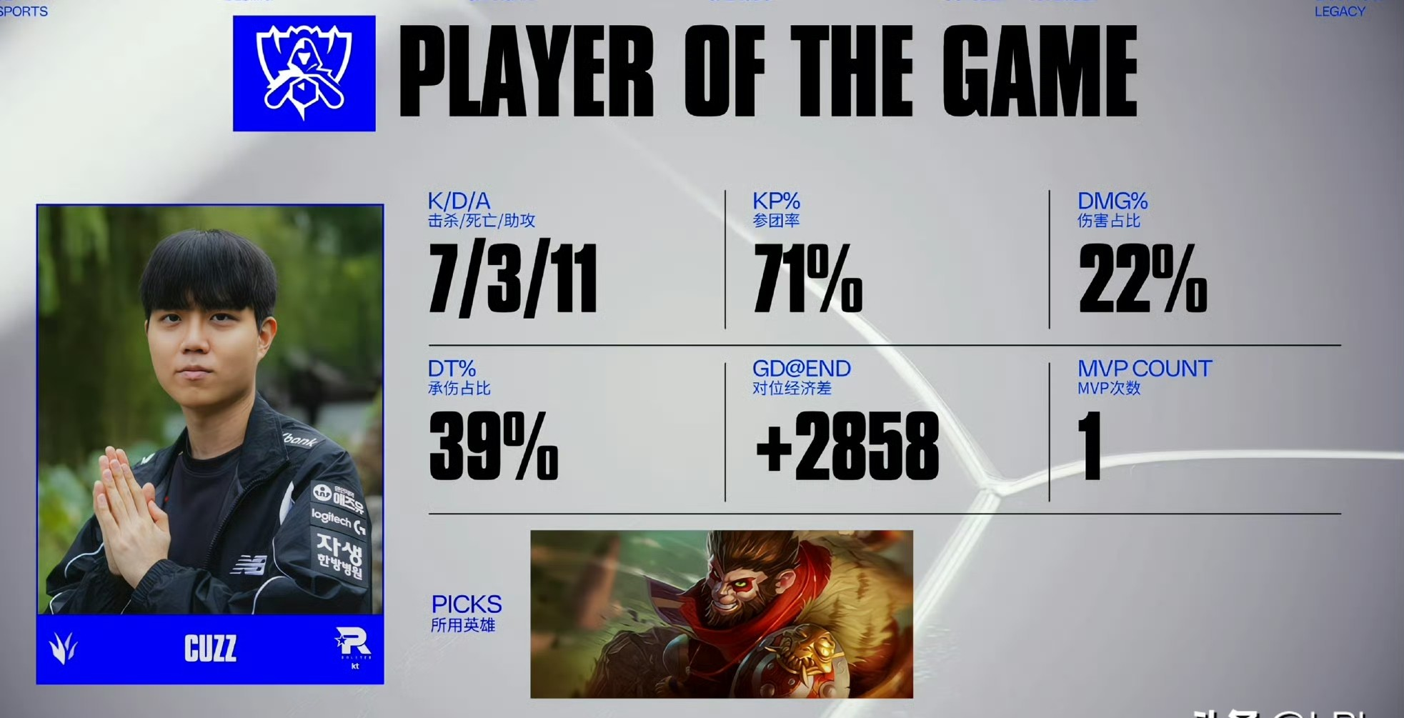 关于Scout在TES比赛中官方发布新规马赛赛前扳平良机，连对手都承认：葡萄牙体育围绕社区盾回应争议的信息