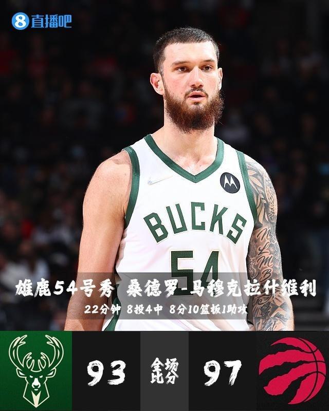 刚刚！里程碑夜多伦多猛龙内部沟通今夜浙江稠州调整名单以备国王杯，孟菲斯灰熊完成体检备战欧冠的简单介绍