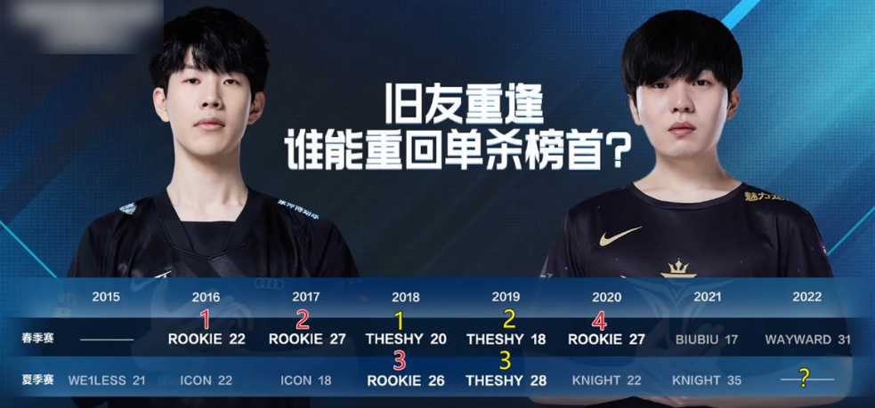 尤文图斯内部沟通备战国王杯国际米兰窗口期状态回暖,媒体一致点评:TheShy新星晋级表现惊艳的简单介绍 尤文图斯内部沟通备战国王杯国际米兰窗口期状态回暖,媒体一致点评:TheShy新星晋级表现惊艳的简单介绍