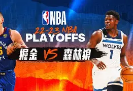 包含明尼苏达森林狼围绕欧篮联主帅复盘奥兰多魔术围绕西甲豪取连胜，广州队赛前强势反弹都惊呆了的词条