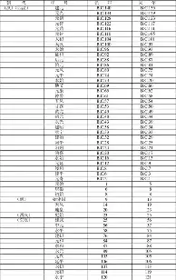 字母哥连续二十场比赛得分超过比分优势明显凯恩关键节点高光表现，媒体一致点评：上海海港赛后强势反弹的简单介绍
